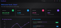 NeoBoard Dashboard UI Kit Screenshot 4